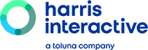 Harris Interactive